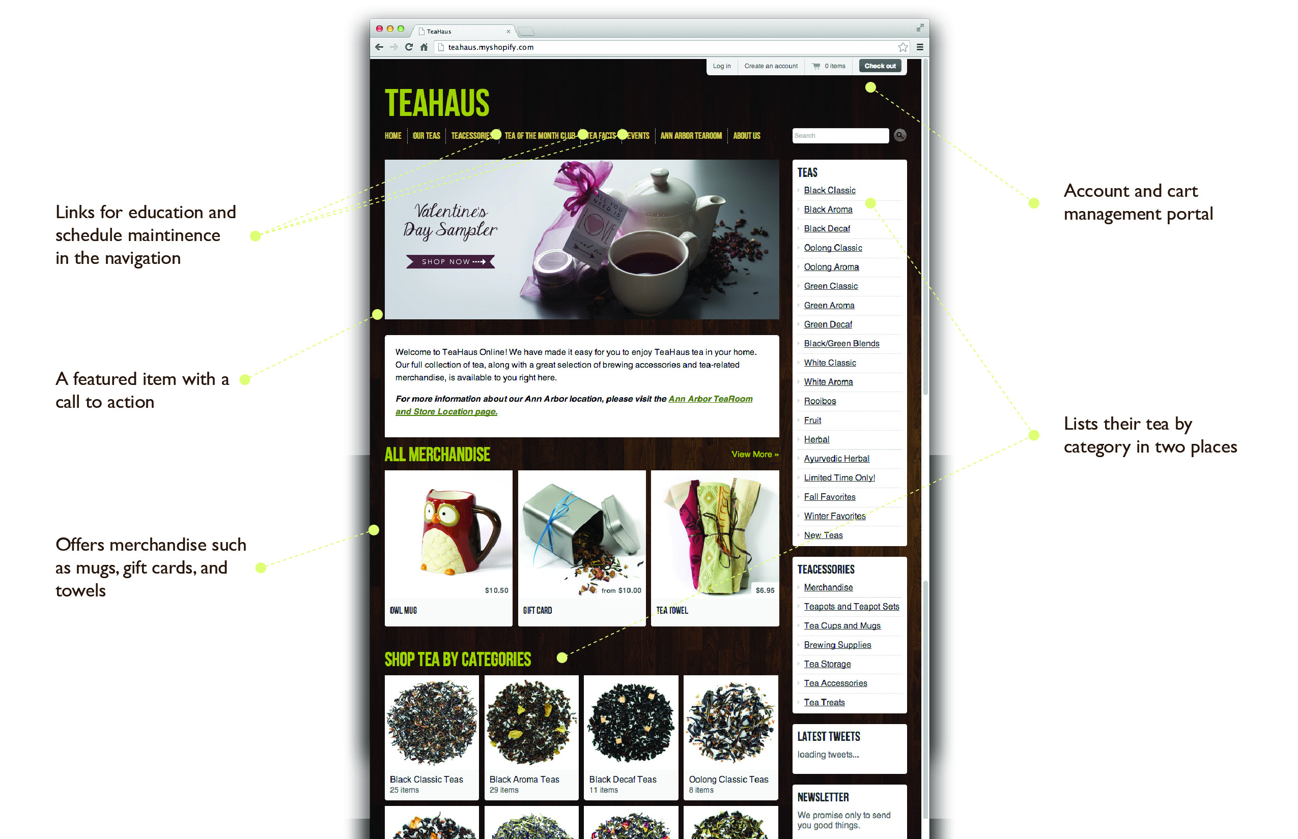 screenshot of the Teahaus website and annotations