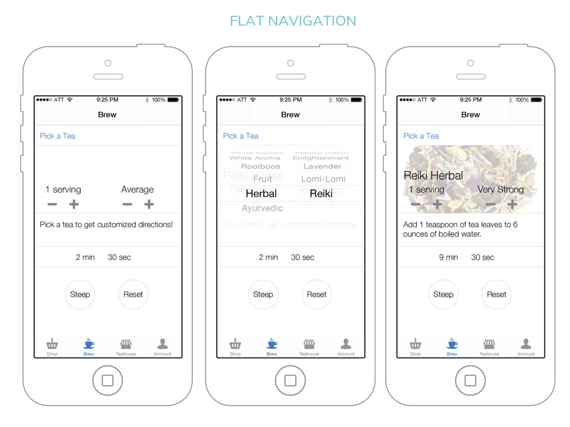 wireframes showing the Brew process in a flat navigation