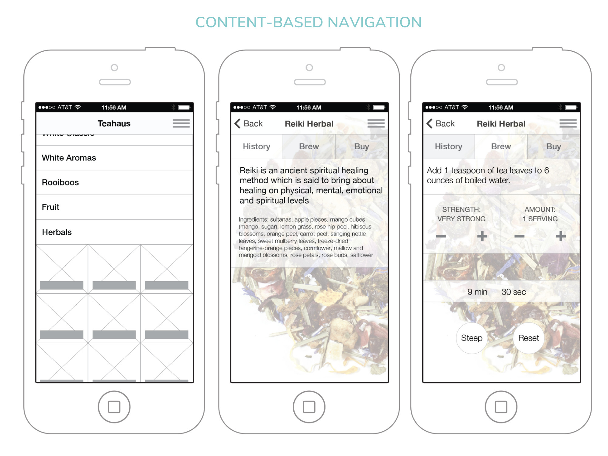 wireframes showing the Brew process in a content-driven navigation